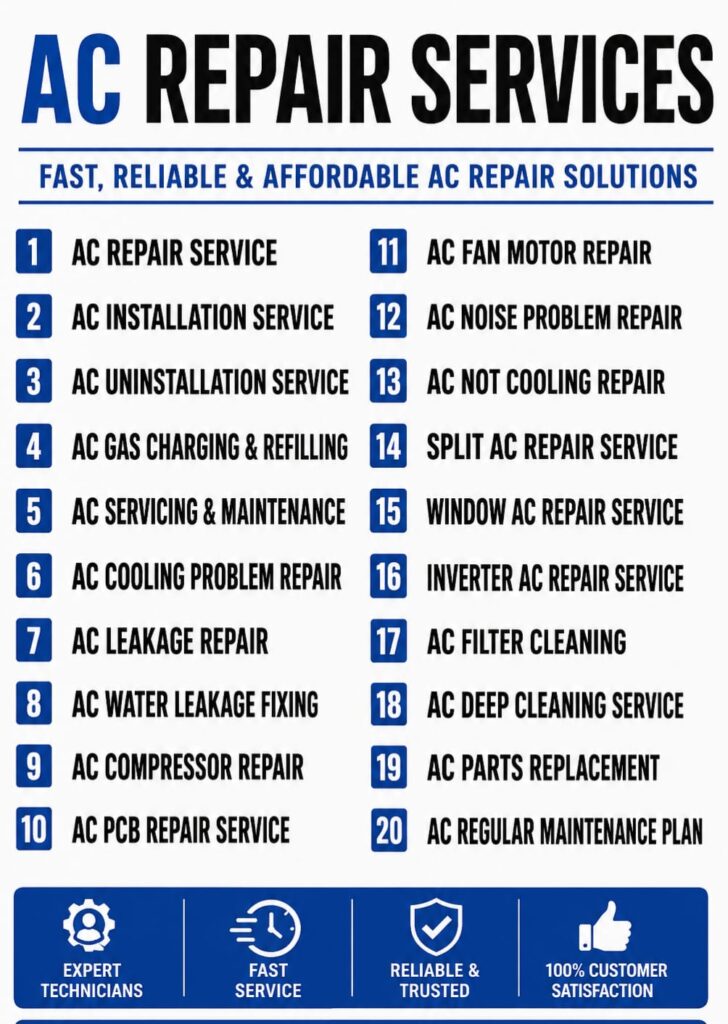 Home appliance Repair Services in Noida